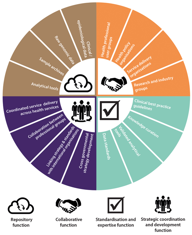 MT Feb 16 comment fig2