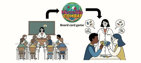 MicroBioCombat - Microbiology Educational Card Game