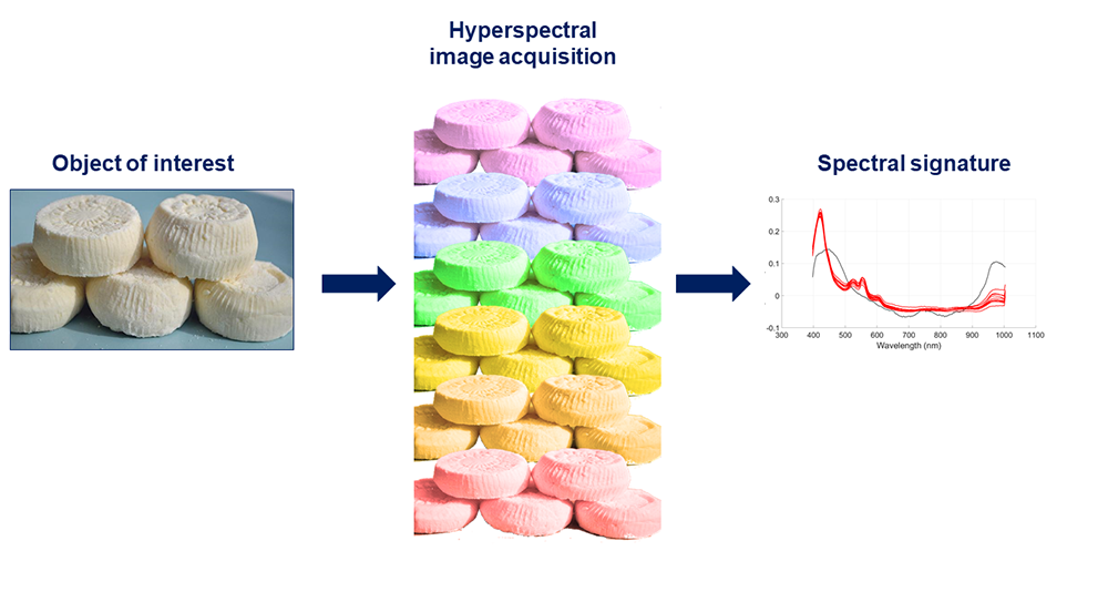 Hyperspec.png