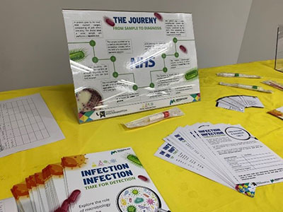 Yellow table with variety resource leaflets from a workshop.