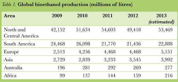MT Nov 2013 Table-1-Walker