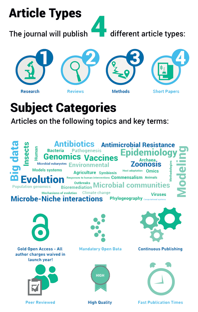 MT May 15 mgen infographic