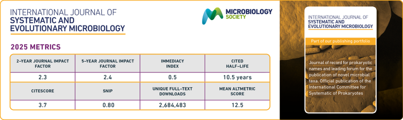 Journals-Metric-Charts-2026-800px-IJSEM