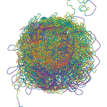 A colorful tangled ball of overlapping squiggly lines.