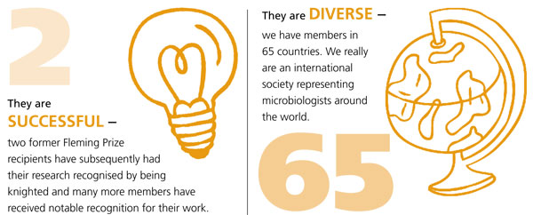MT Nov 2013 Membership-figures2