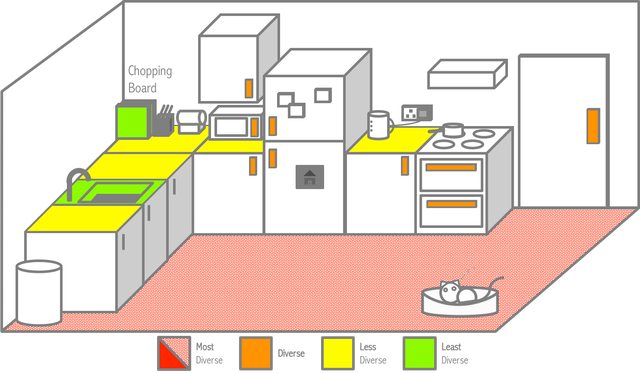 kitchen_actual.png