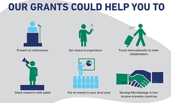 Grants infographic cropped 1