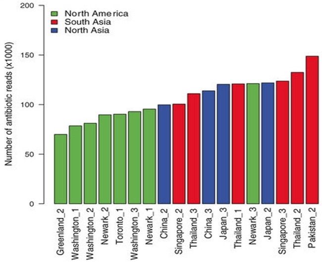 MT Nov 16 AMR fig-3