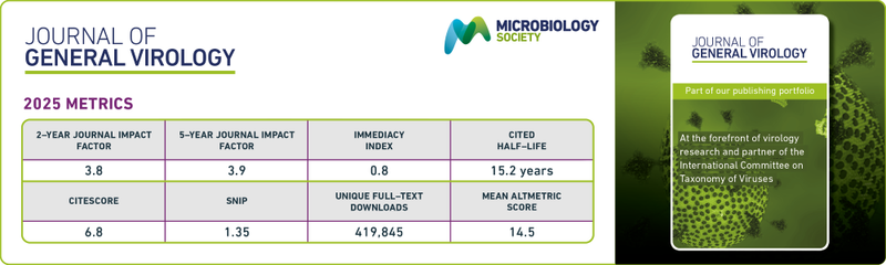 Table displaying Journal of General Virology metrics.